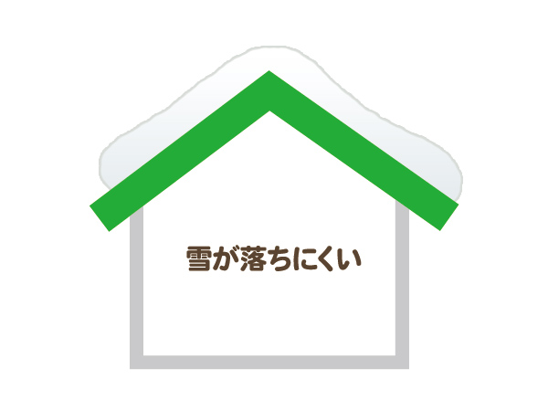 高い防災性能